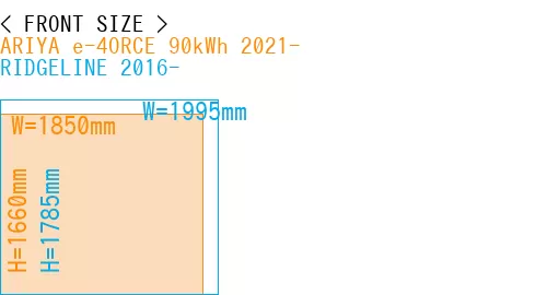 #ARIYA e-4ORCE 90kWh 2021- + RIDGELINE 2016-